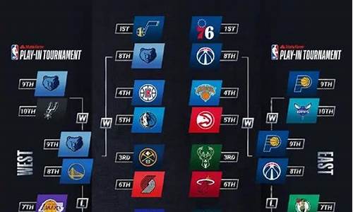 2021nba季后赛门票价格_2021年nba季后赛门票