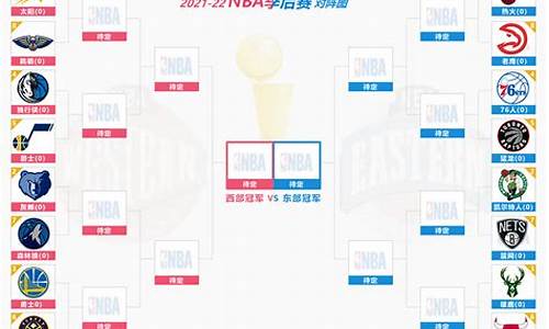 nba最新赛程季后赛排名_nba最新赛程季后赛排名榜