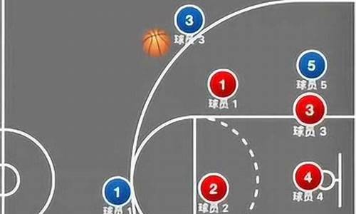 nba篮球5v5游戏_nba篮球5v5游戏中文