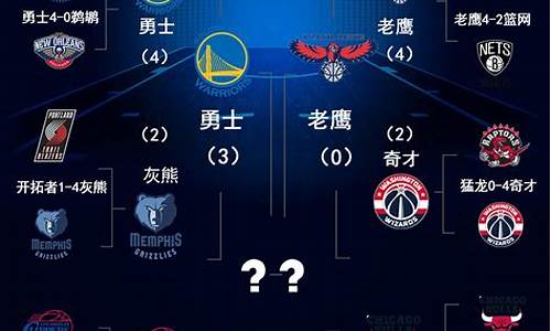 nba篮球赛预测_nba篮球比赛预测