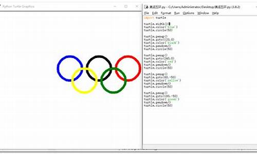 奥运五环编程代码可复制_奥运五环的编程