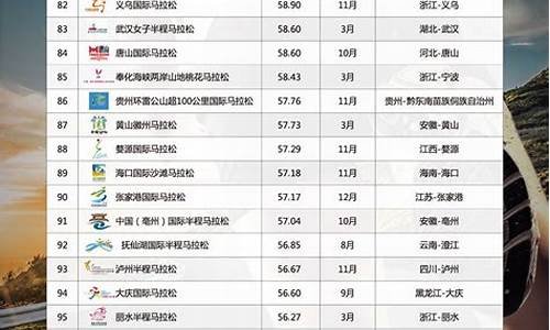 体育赛事赞助策划_体育赛事赞助策划方案