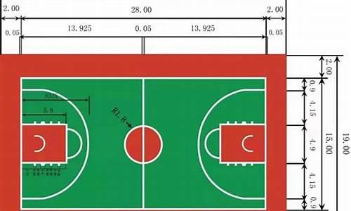 nba篮球场尺寸标准最新_nba篮球场尺寸标准最新规范