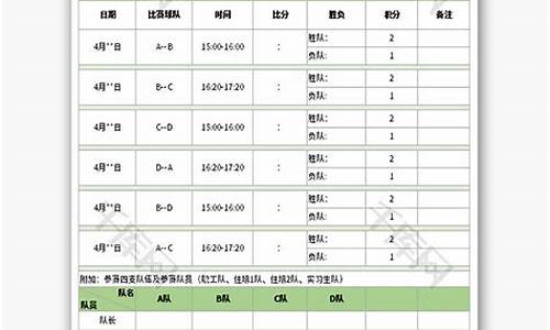 cba篮球赛赛程表时间安排_cba篮球赛赛程表时间安排最新