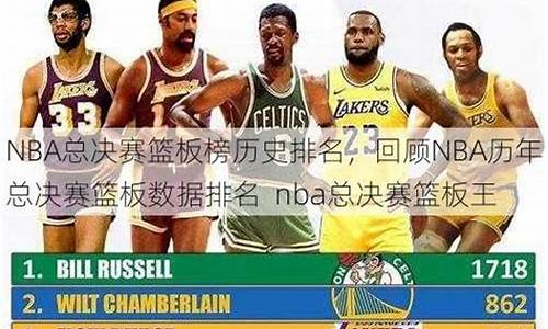 nba篮板榜历史排名最新排名表_nba篮板榜历史排名最新排名表格