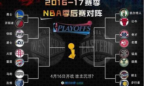 NBA球队赛程安排一览_nba球队赛程安排一览表