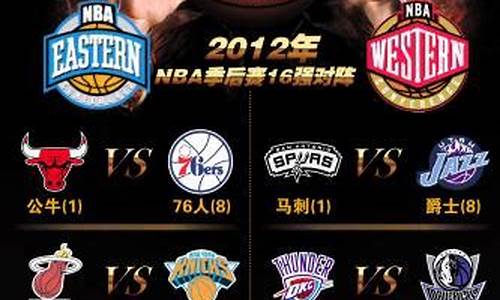 nba排名榜季后赛_nba排名榜季后赛球员