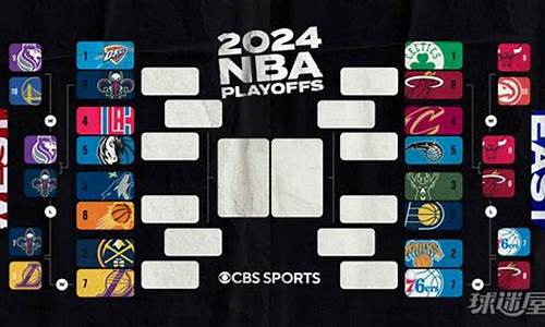 nba排名2024最新排名_nba2021排行