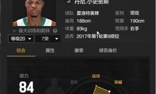 nba2kol2难民球员推荐2020_nba2kol2难民球员推荐2021