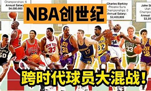 nba创世人_nba创始人