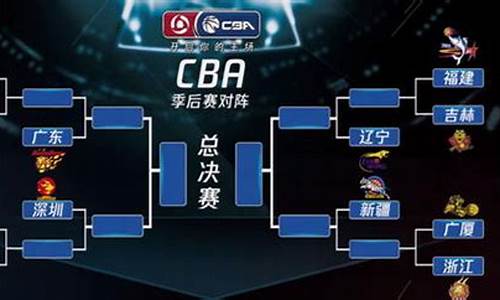 cba赛程季后赛赛程_cba赛程季后赛赛程表