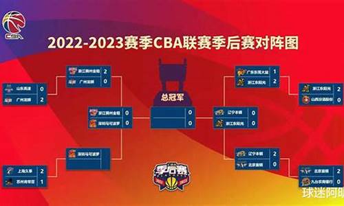 3月4日cba半决赛_cba半决赛第三场