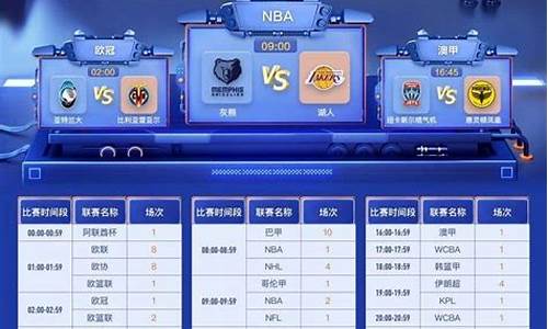 nba足球赛事推荐_nba足球赛事推荐排名