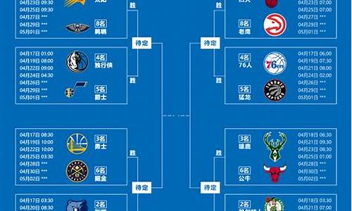 nba季后赛对阵表_2019nba季后赛对阵表